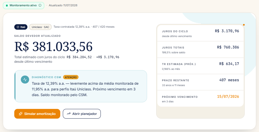 Dashboard do app Crédito Sem Mistério com saldo devedor e diagnóstico